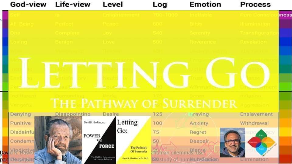 Letting Go - the Pathway to Surrender